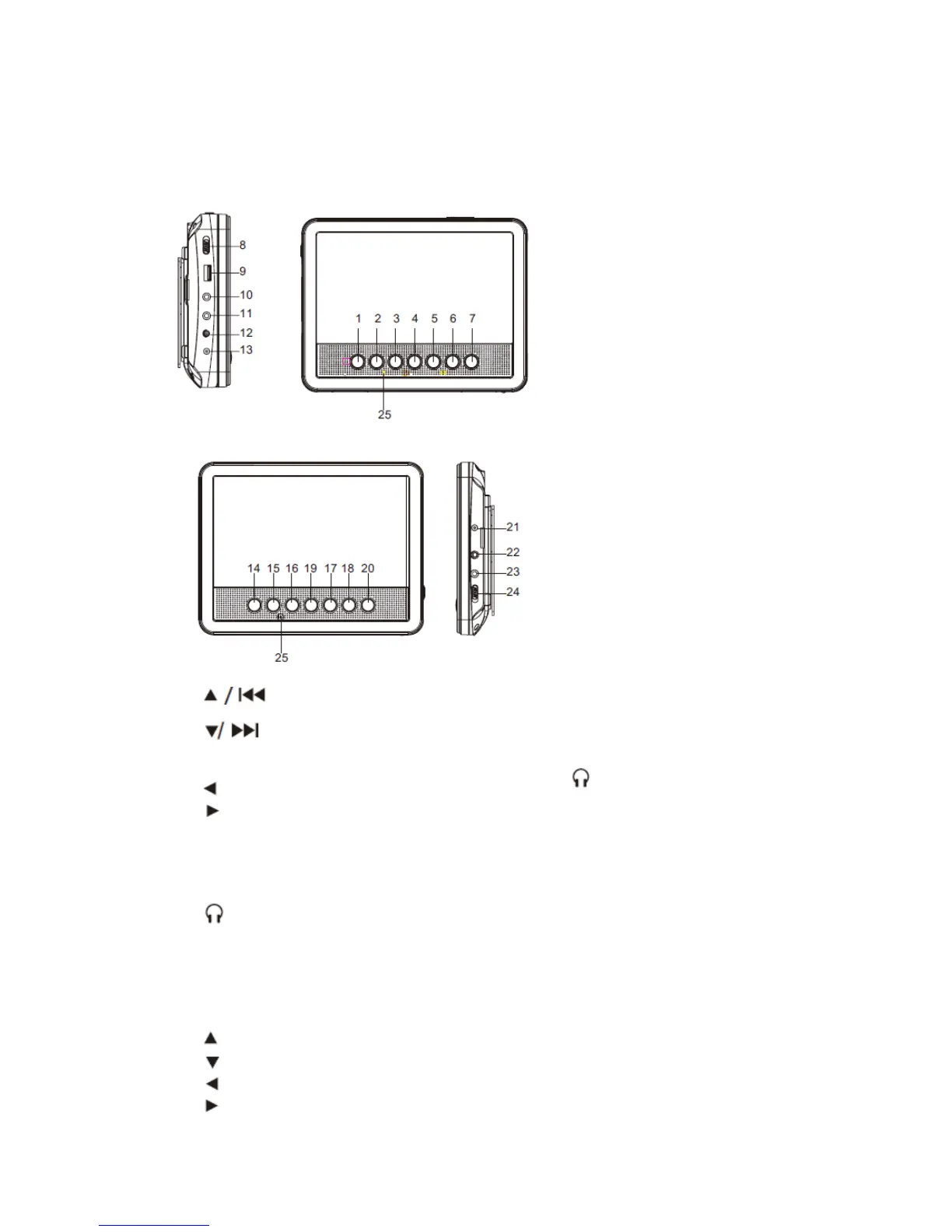 Page #5 background image