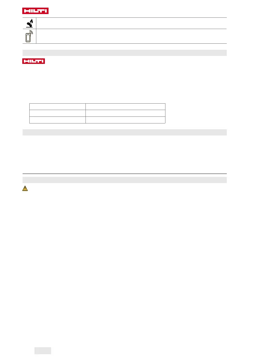 Page #152 background image