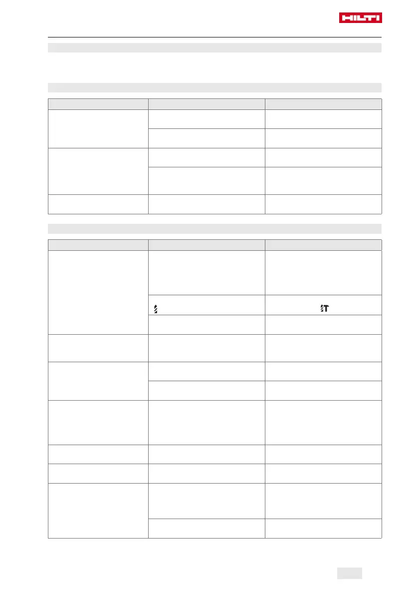 Page #105 background image