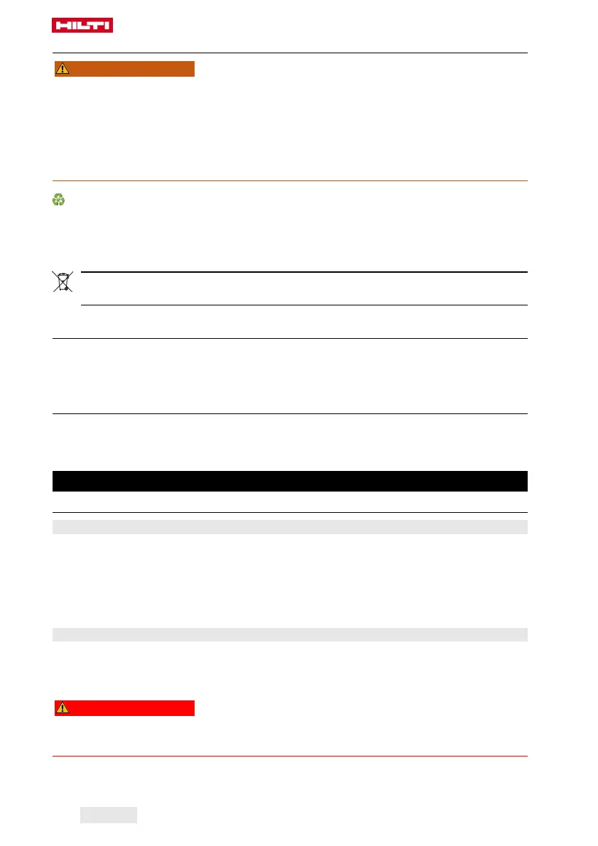 Page #162 background image