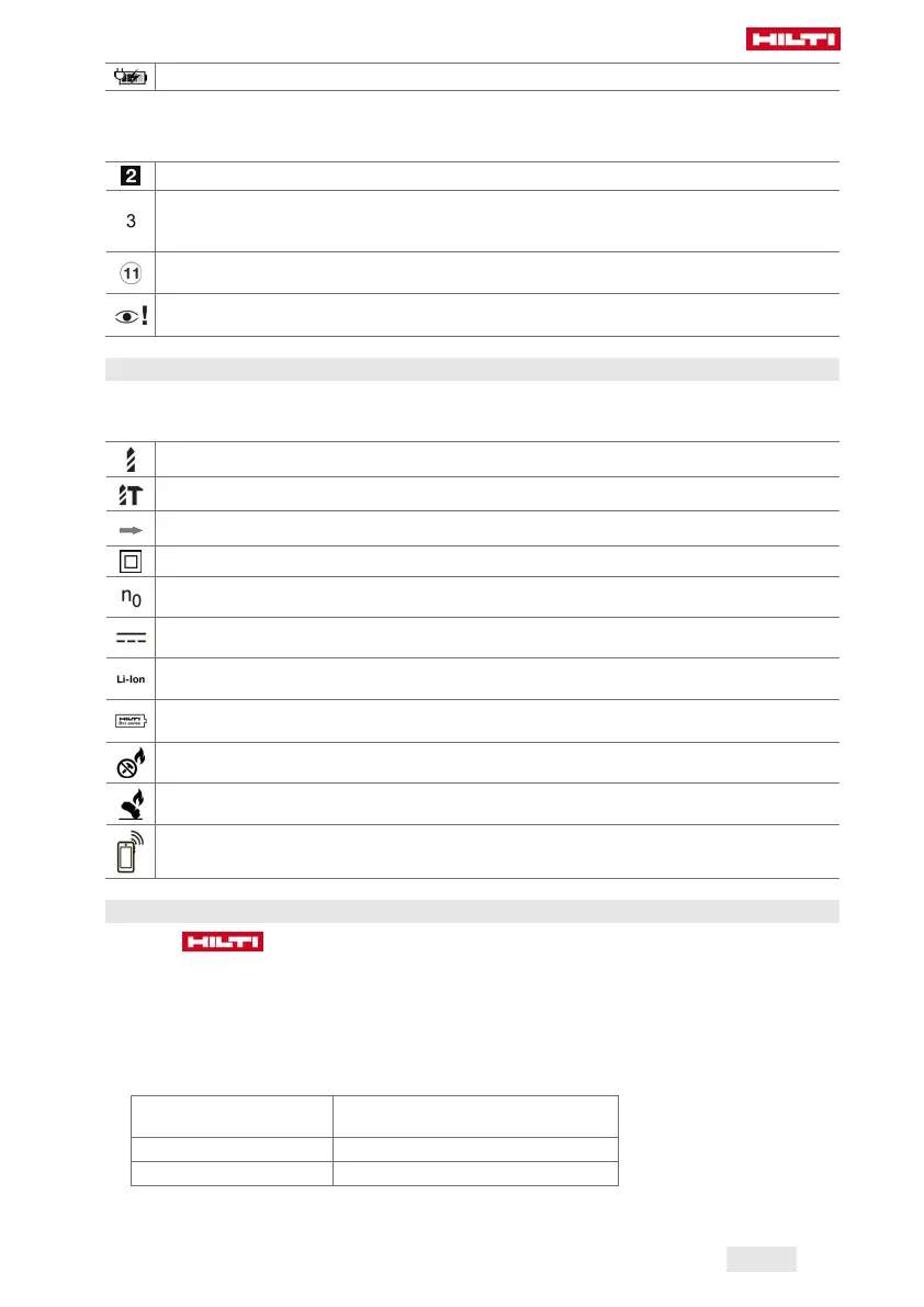 Page #175 background image