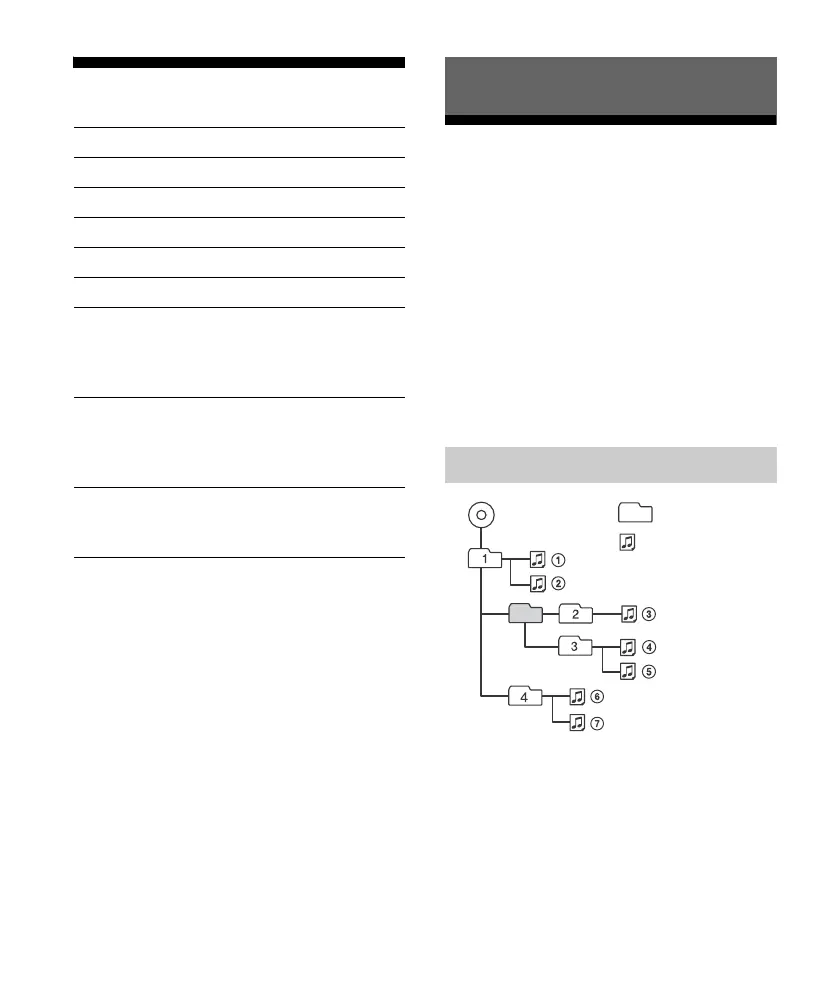 Page #21 background image