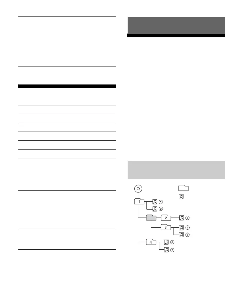 Page #54 background image