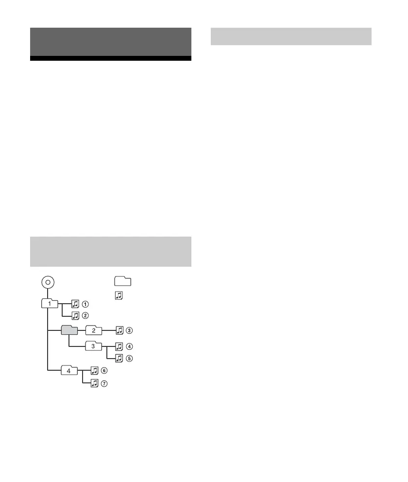 Page #90 background image
