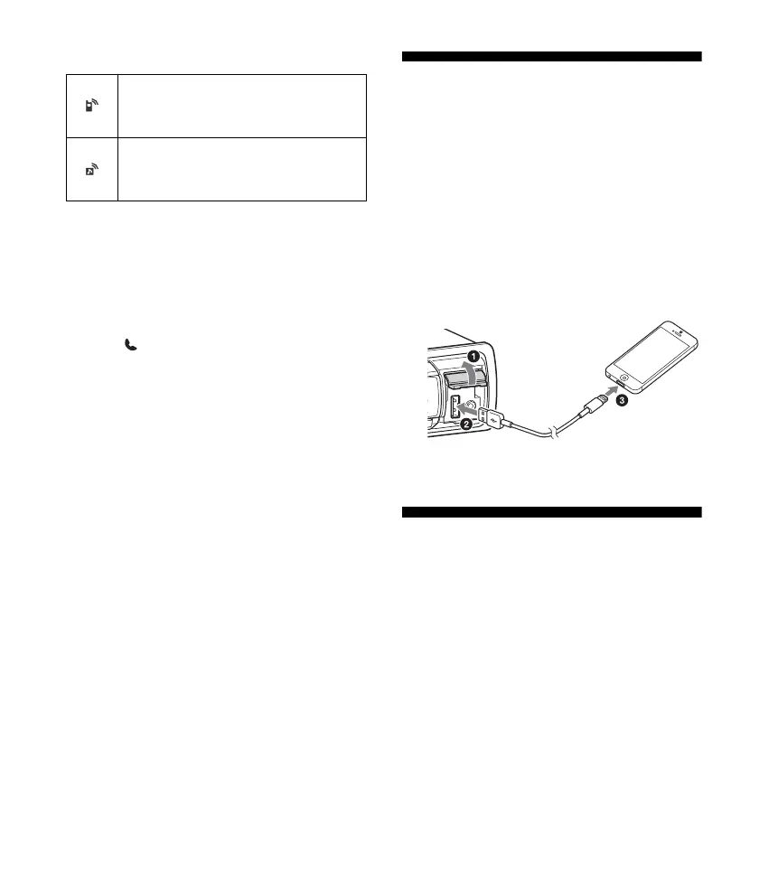Page #145 background image