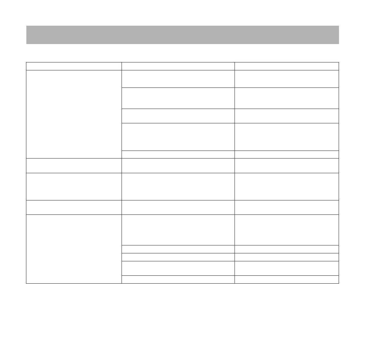 Page #145 background image