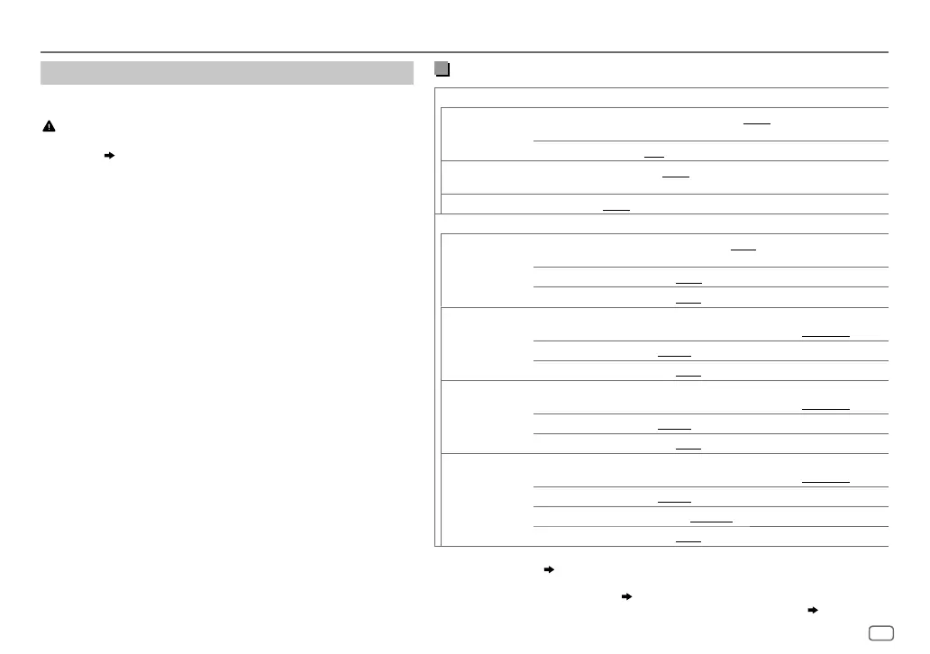 Page #99 background image