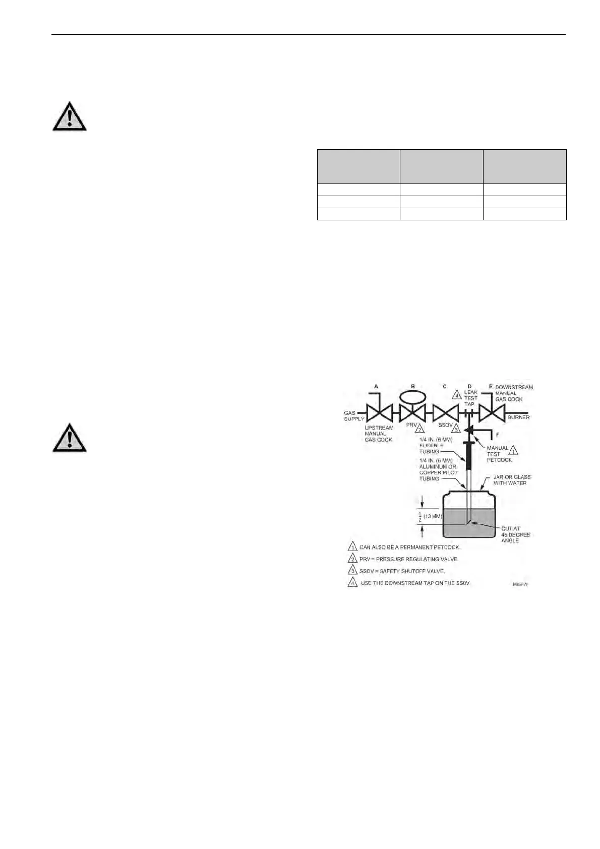 Page #267 background image