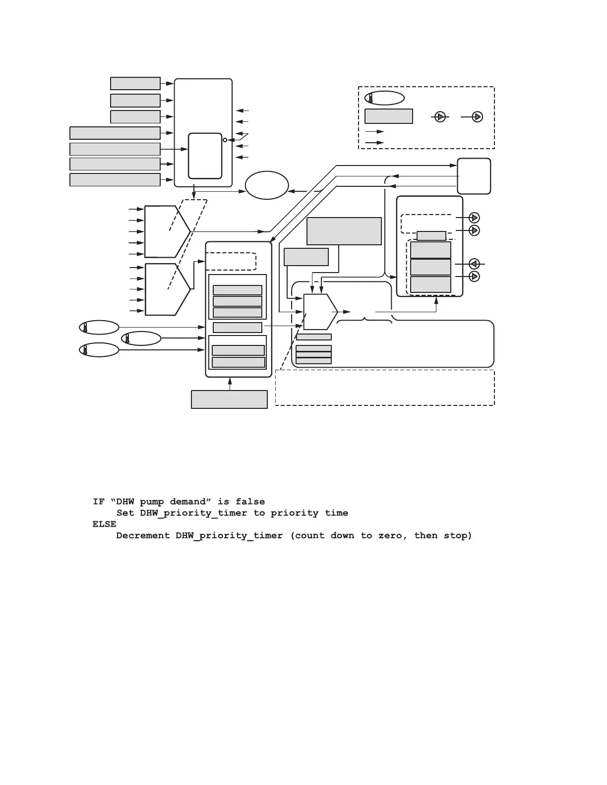 Page #118 background image