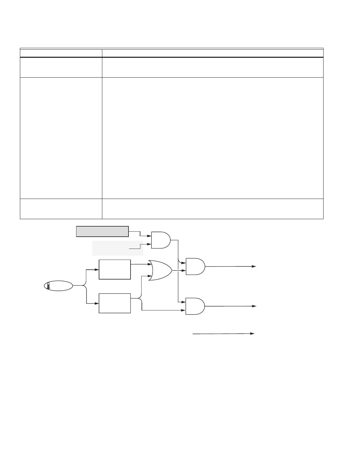 Page #126 background image