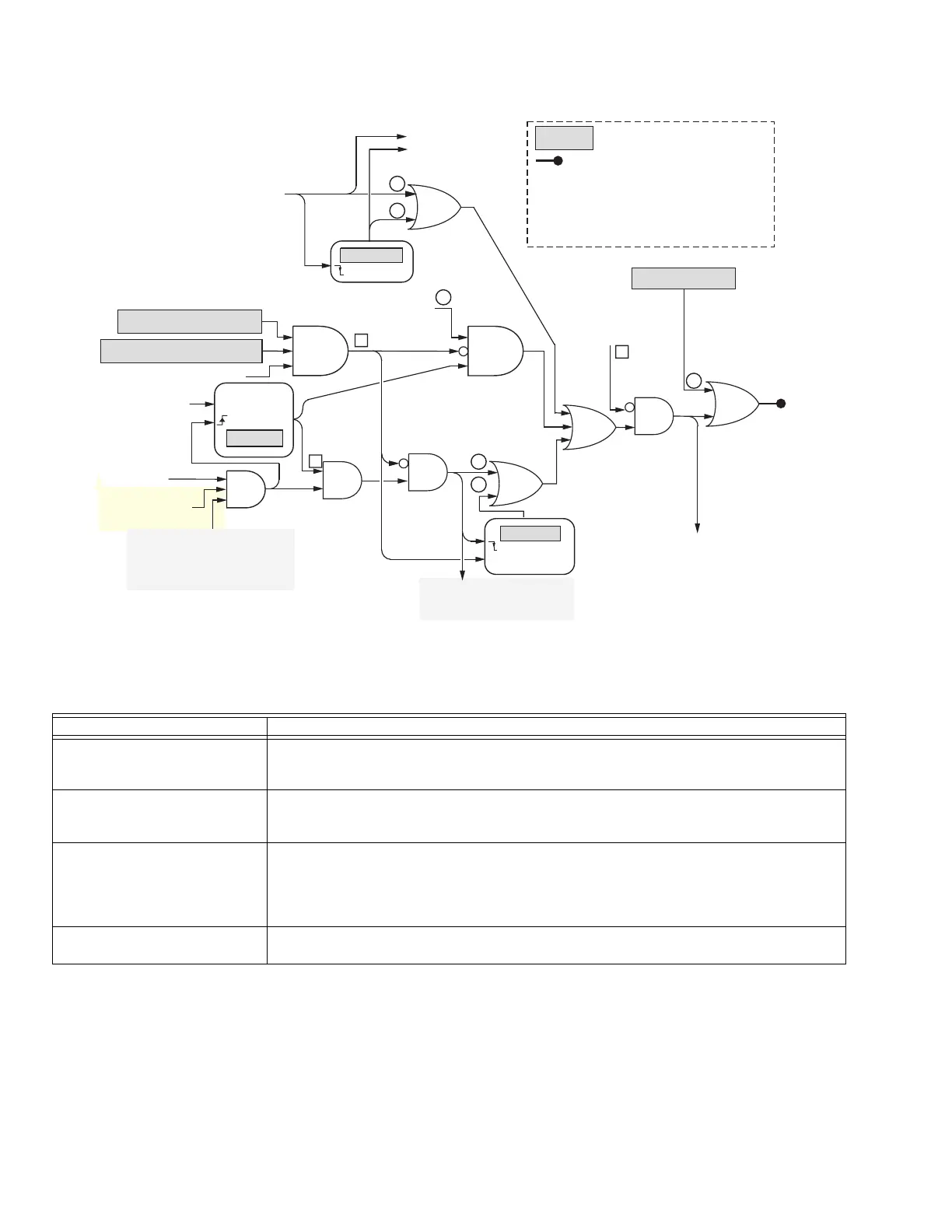 Page #142 background image