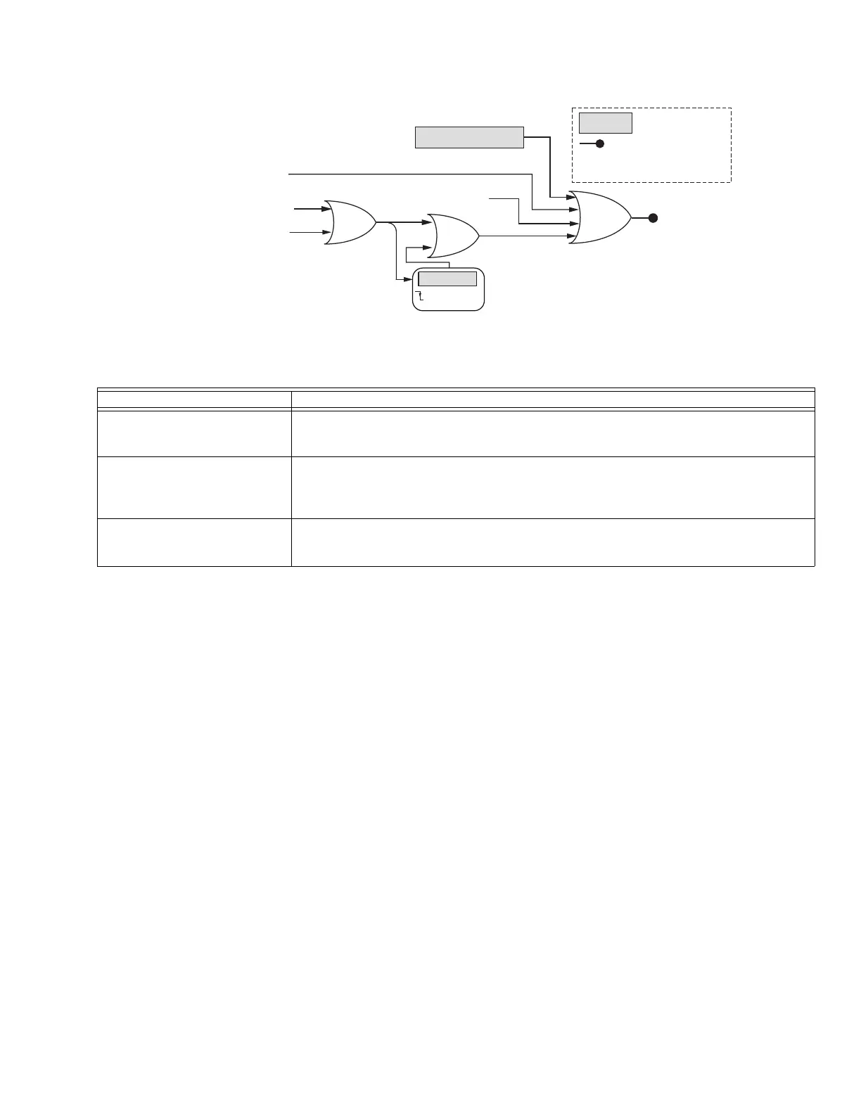 Page #143 background image