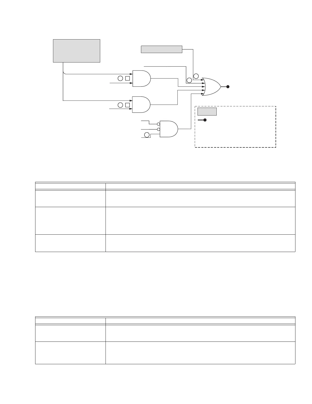Page #145 background image