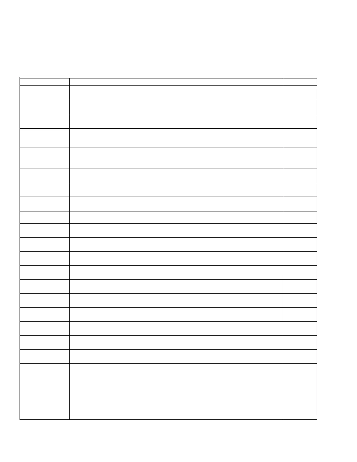 Page #152 background image