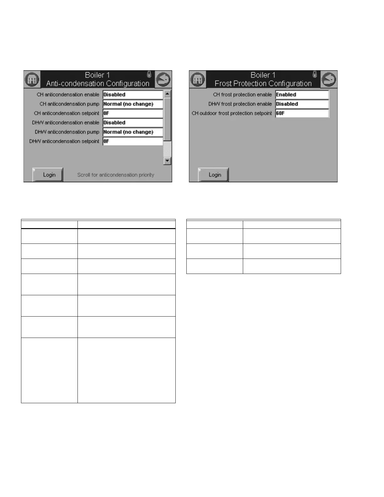 Page #220 background image