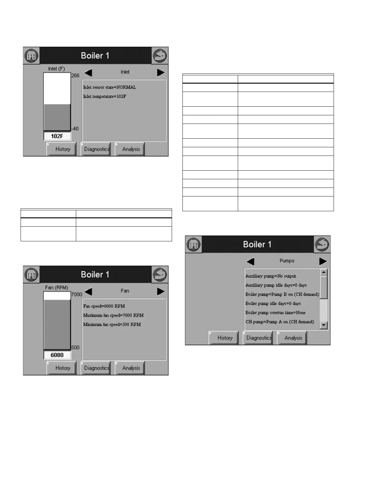 Page #230 background image