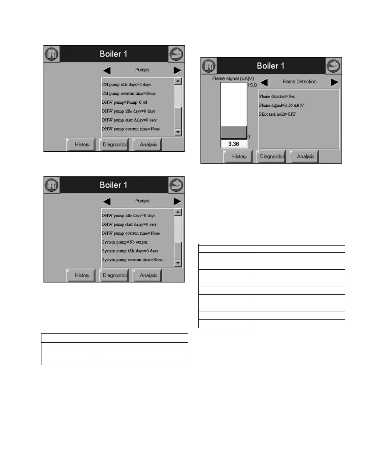 Page #231 background image