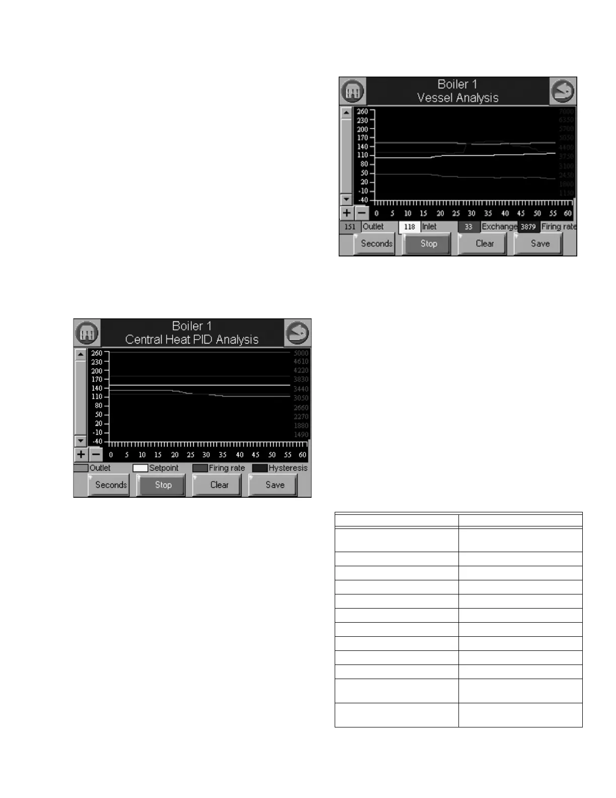 Page #237 background image