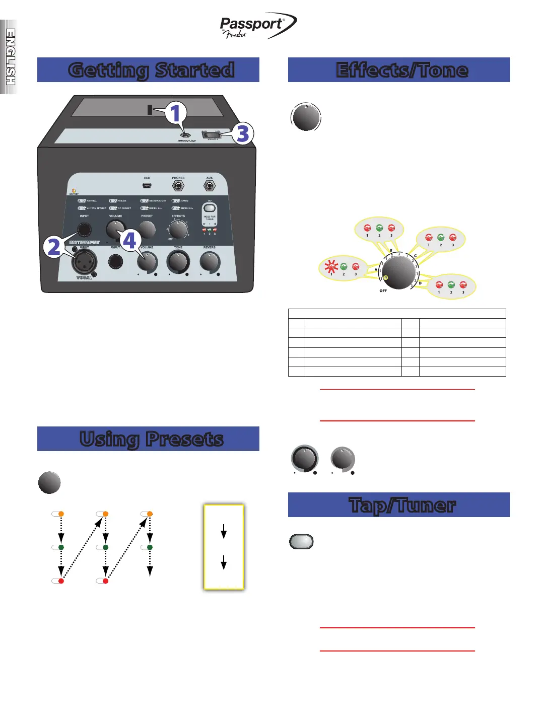 Page #3 background image