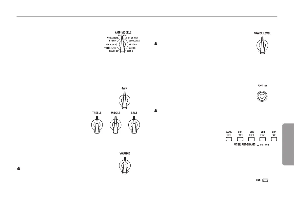 Page #43 background image