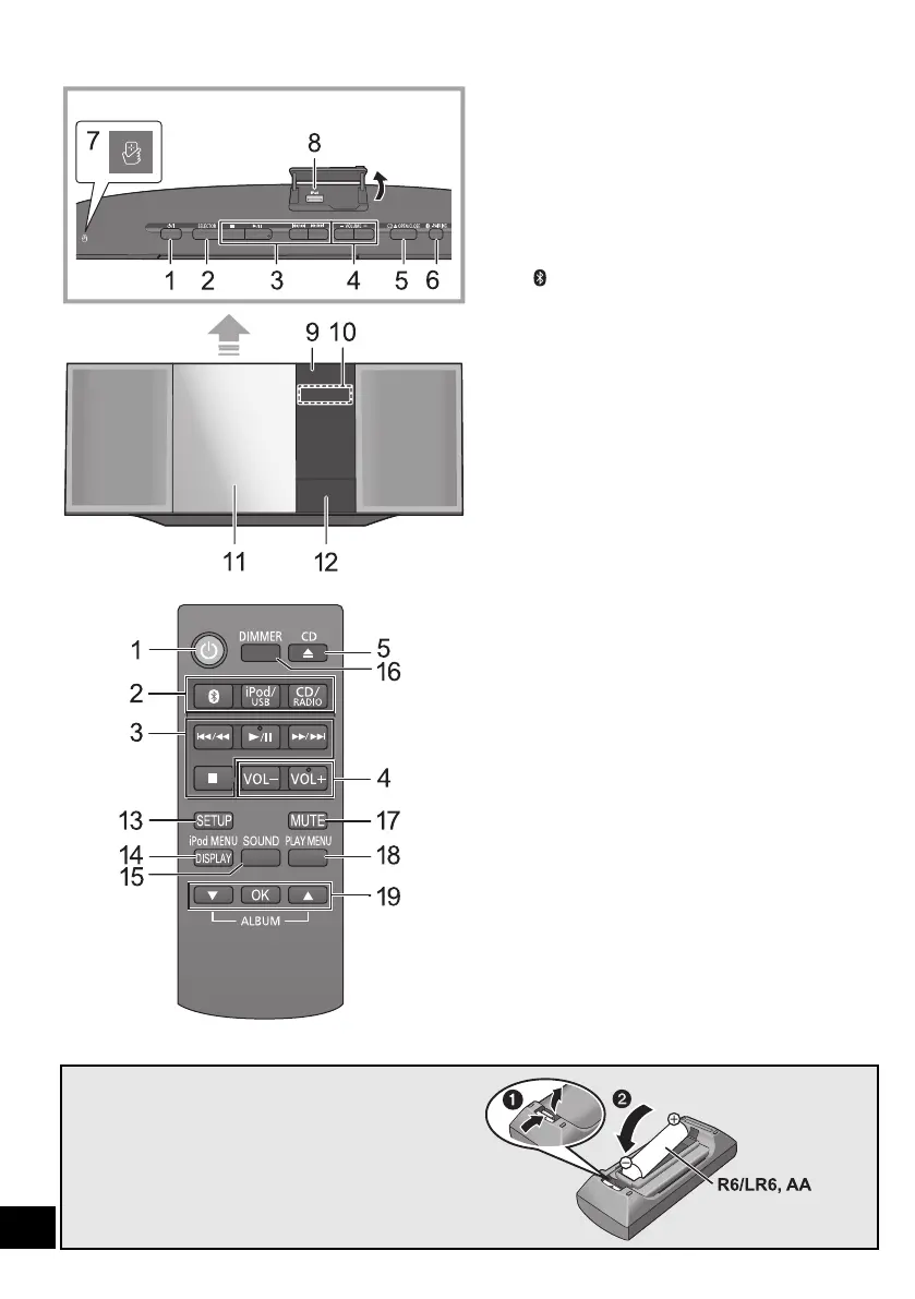 Page #4 background image