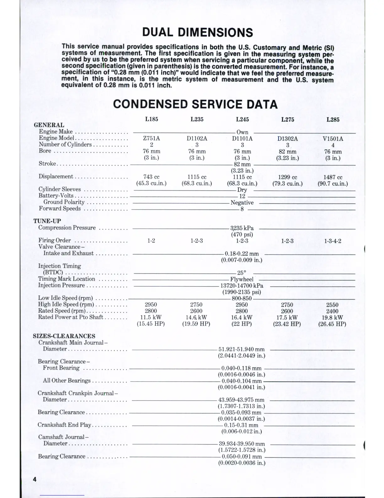 Page #3 background image