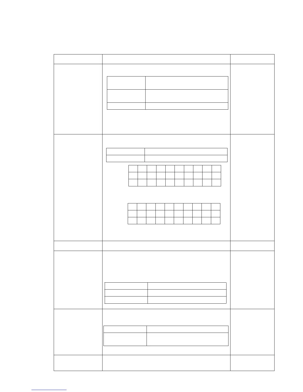 Page #129 background image