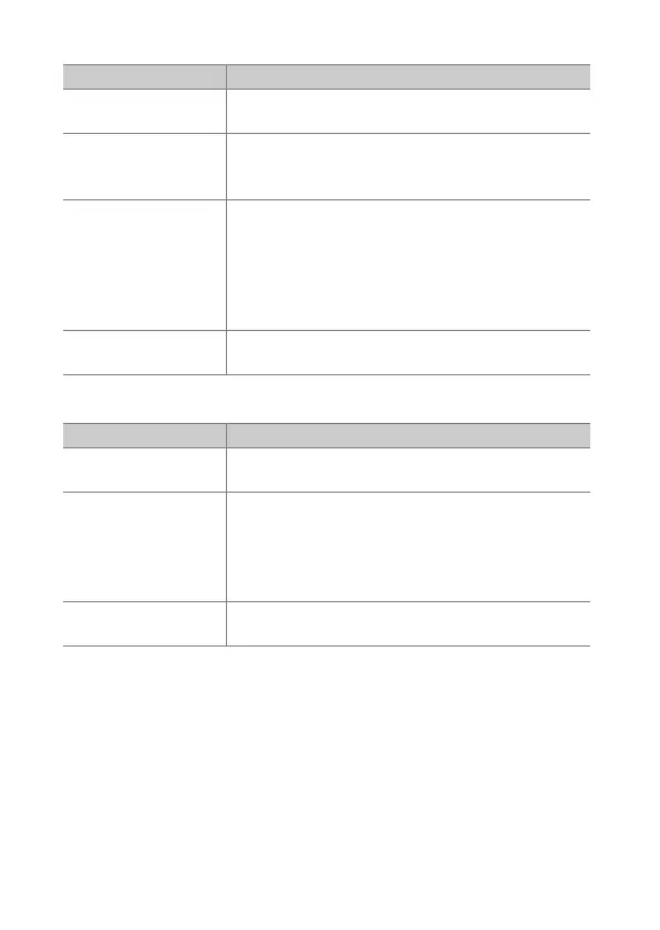 Page #110 background image
