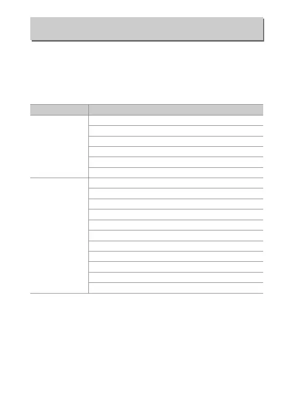 Page #155 background image