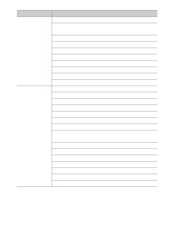 Page #156 background image