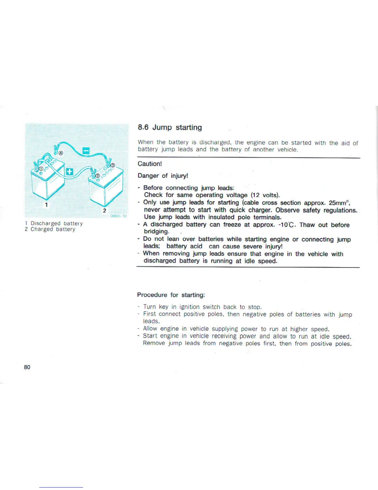 Page #81 background image
