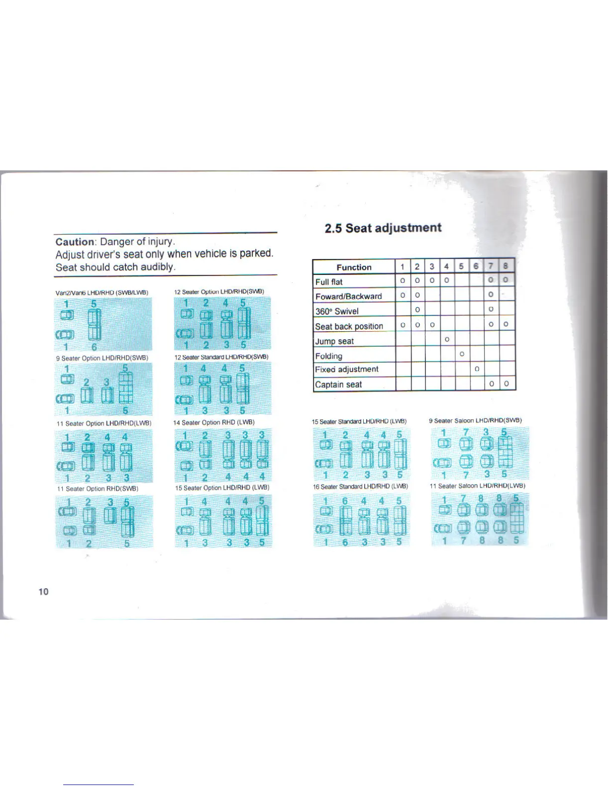 Page #11 background image