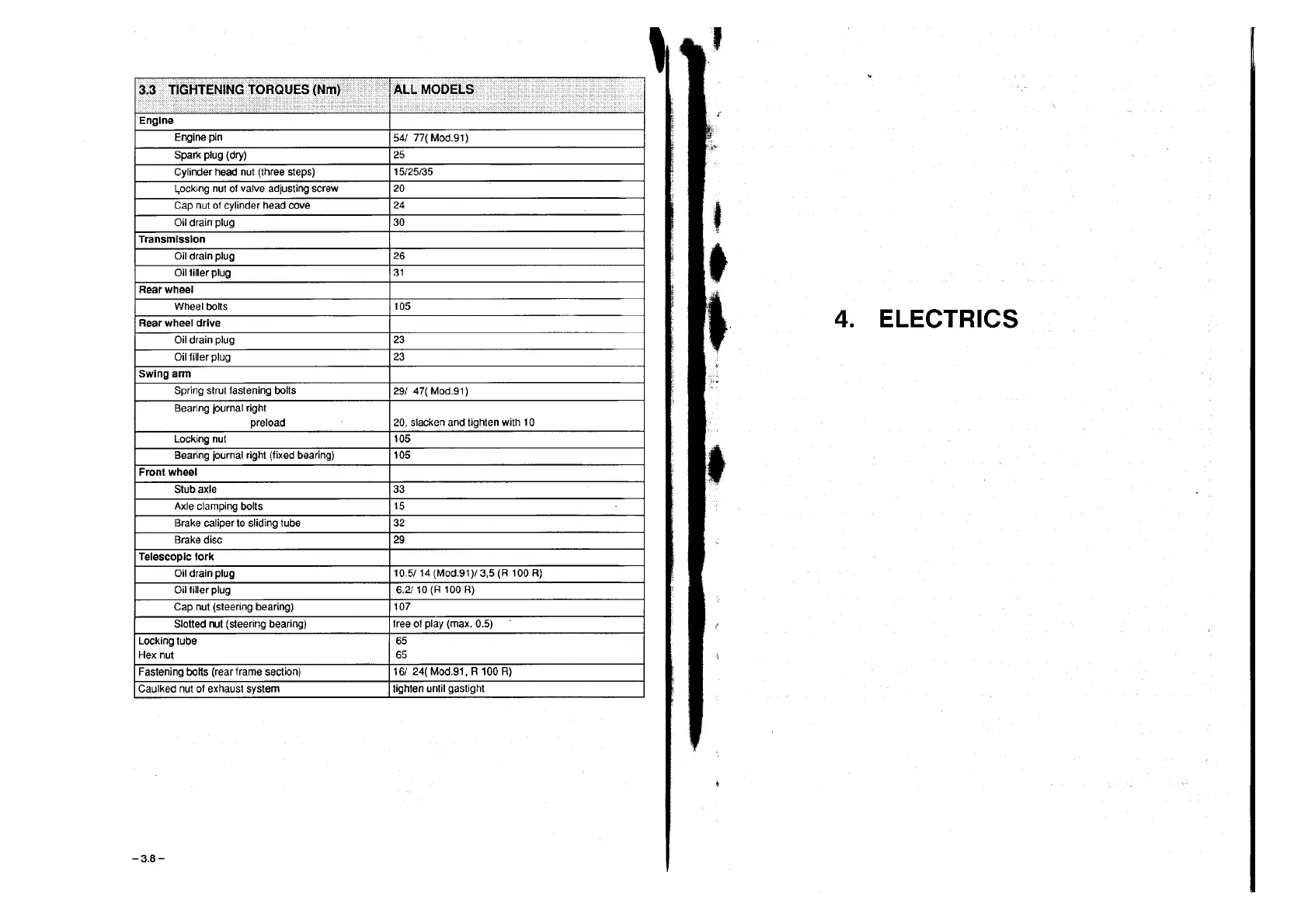 Page #32 background image