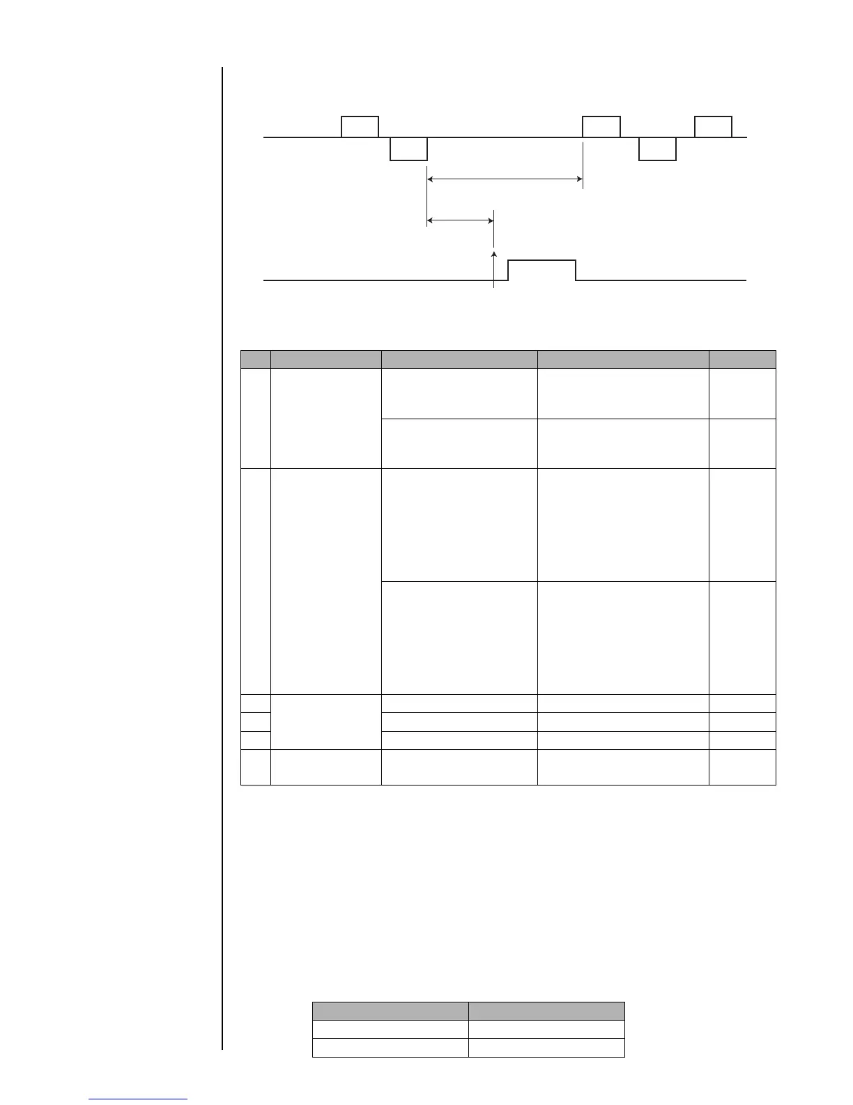 Page #207 background image