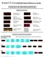 Preview: Quick Reference Guide
