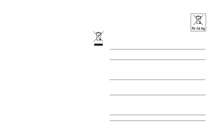 Page #156 background image