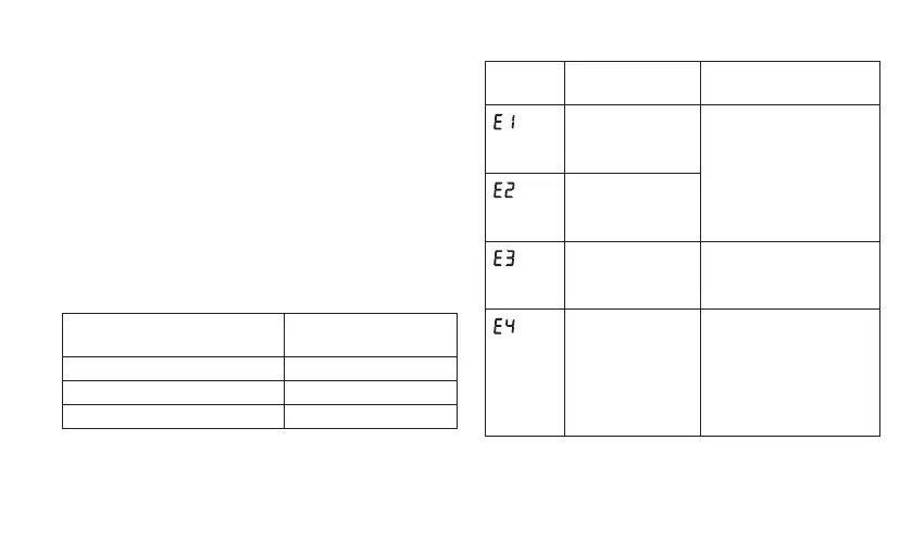 Page #193 background image