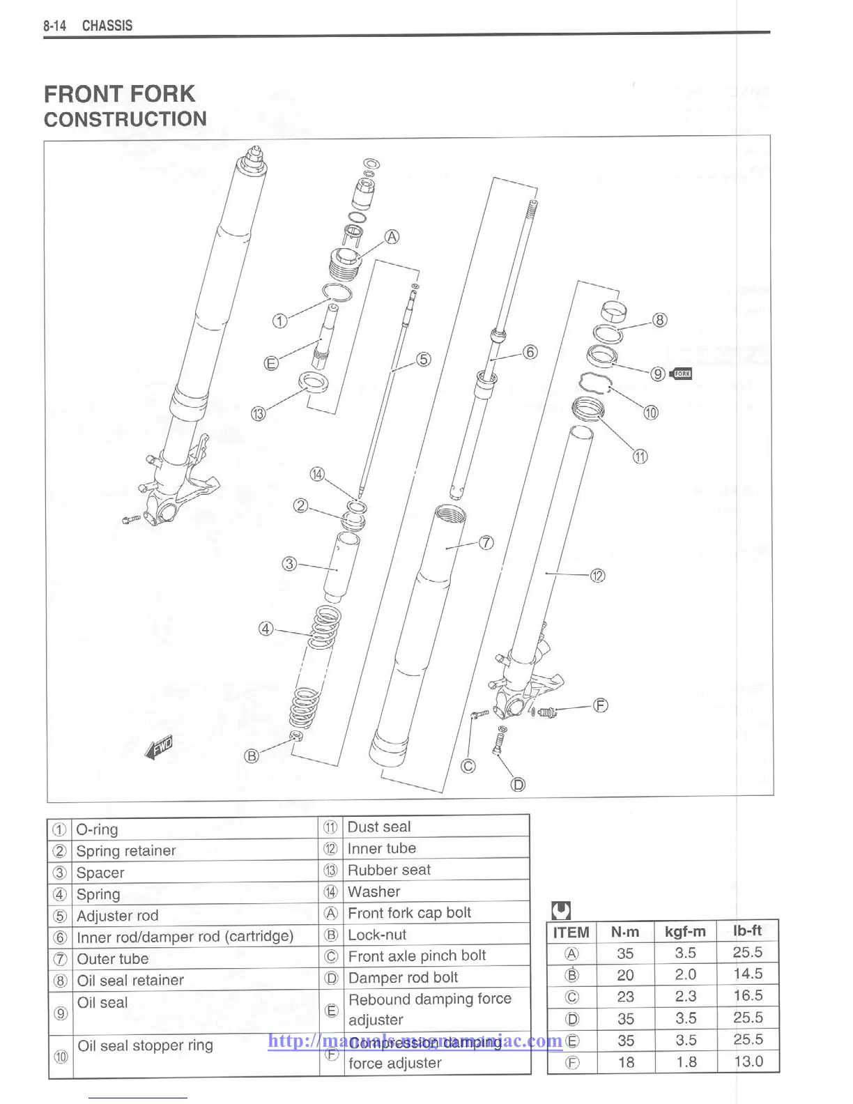 Page #288 background image