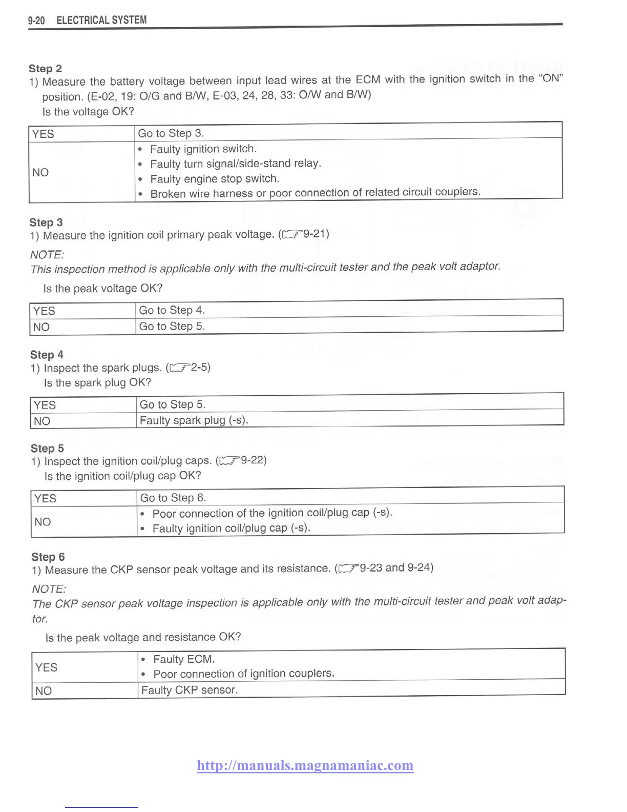 Page #382 background image
