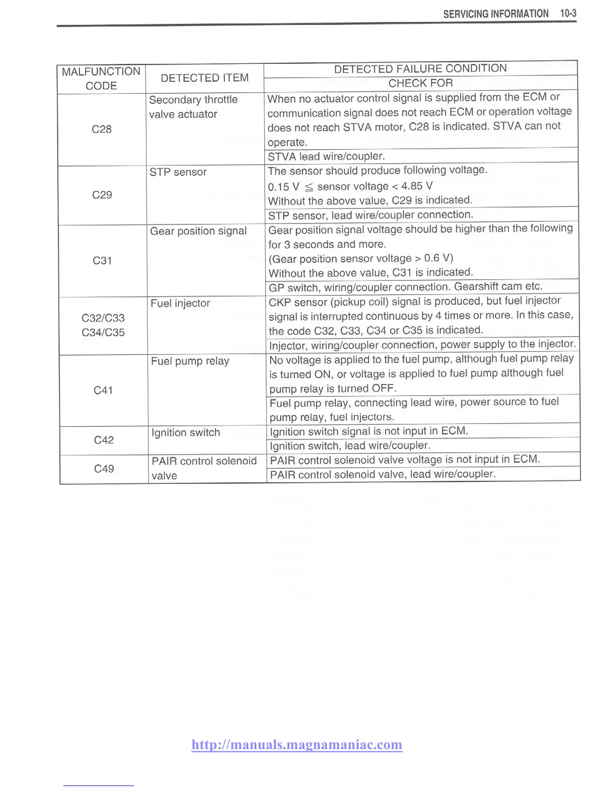 Page #403 background image