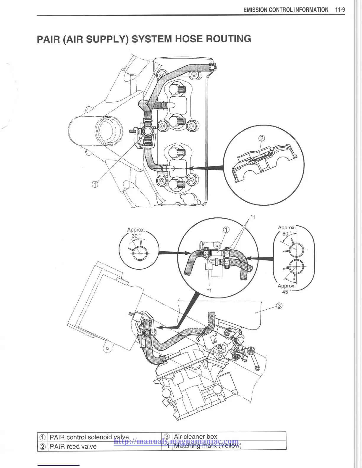 Page #463 background image