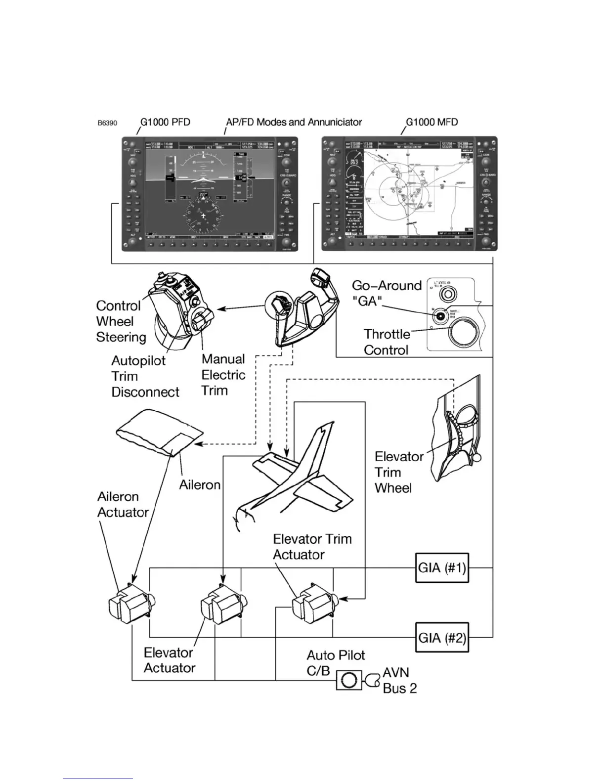 Page #303 background image