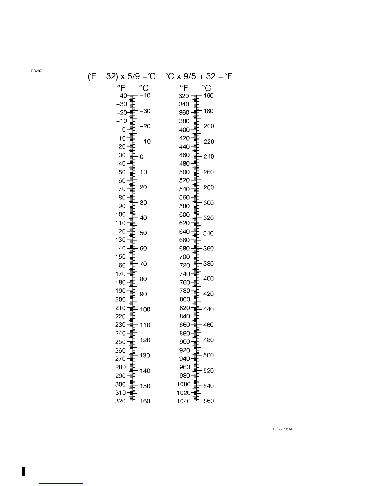Page #34 background image