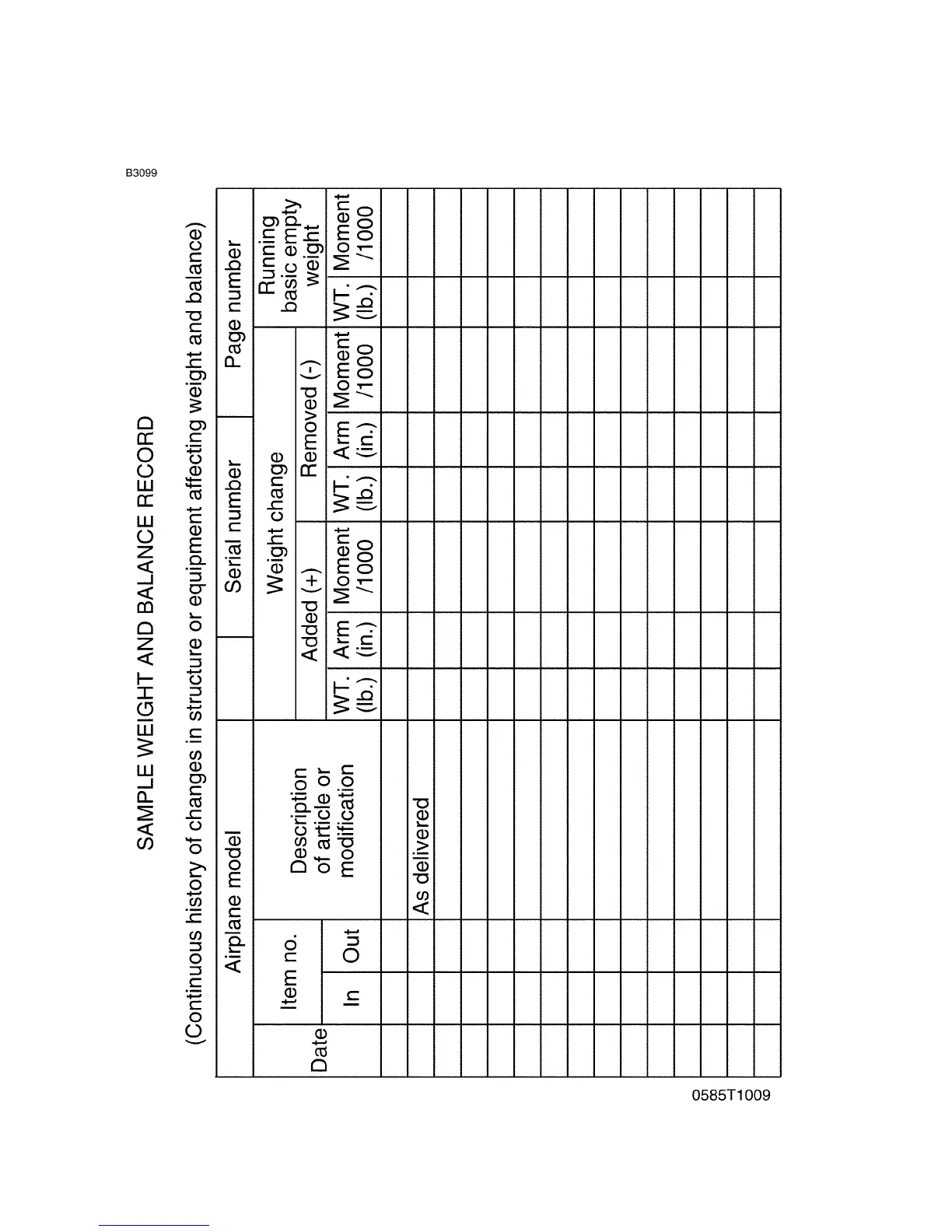 Page #197 background image