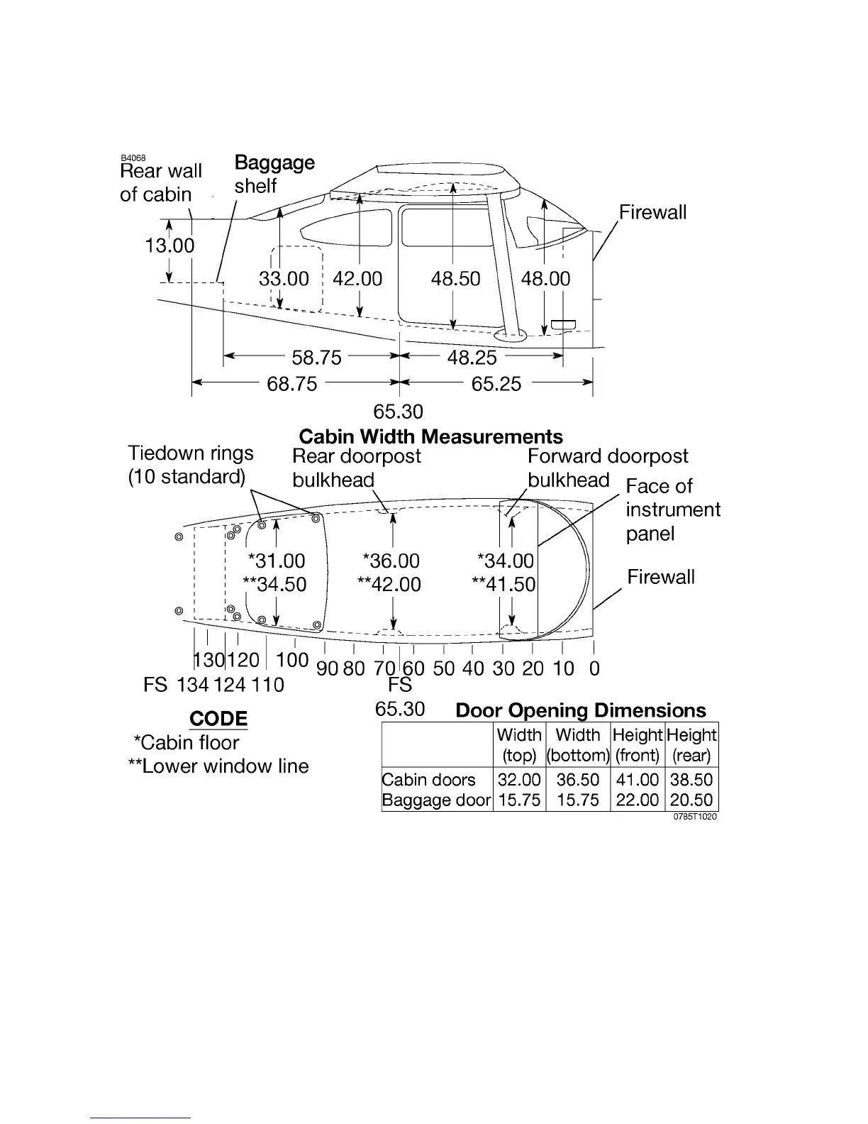 Page #205 background image