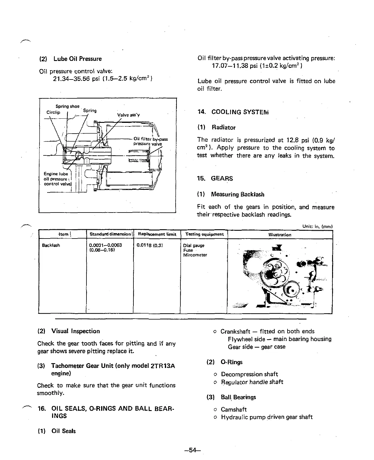 Page #58 background image