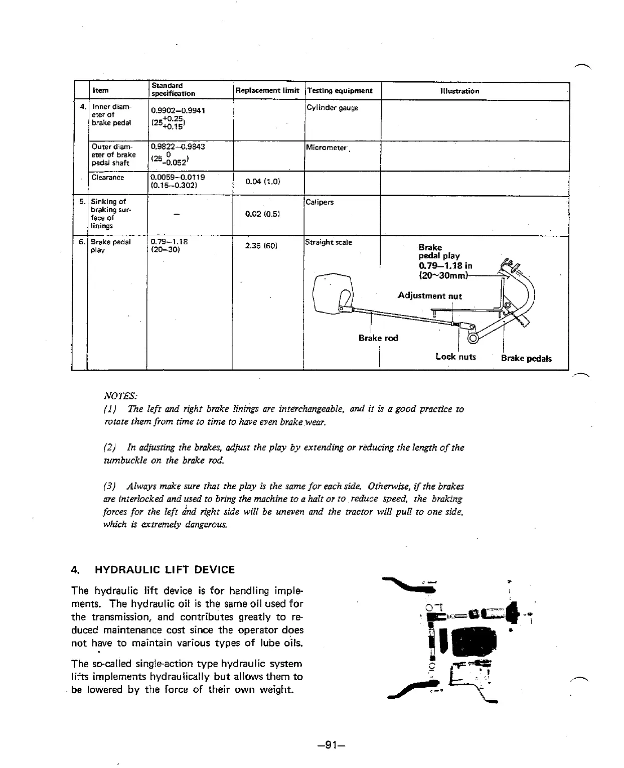 Page #95 background image