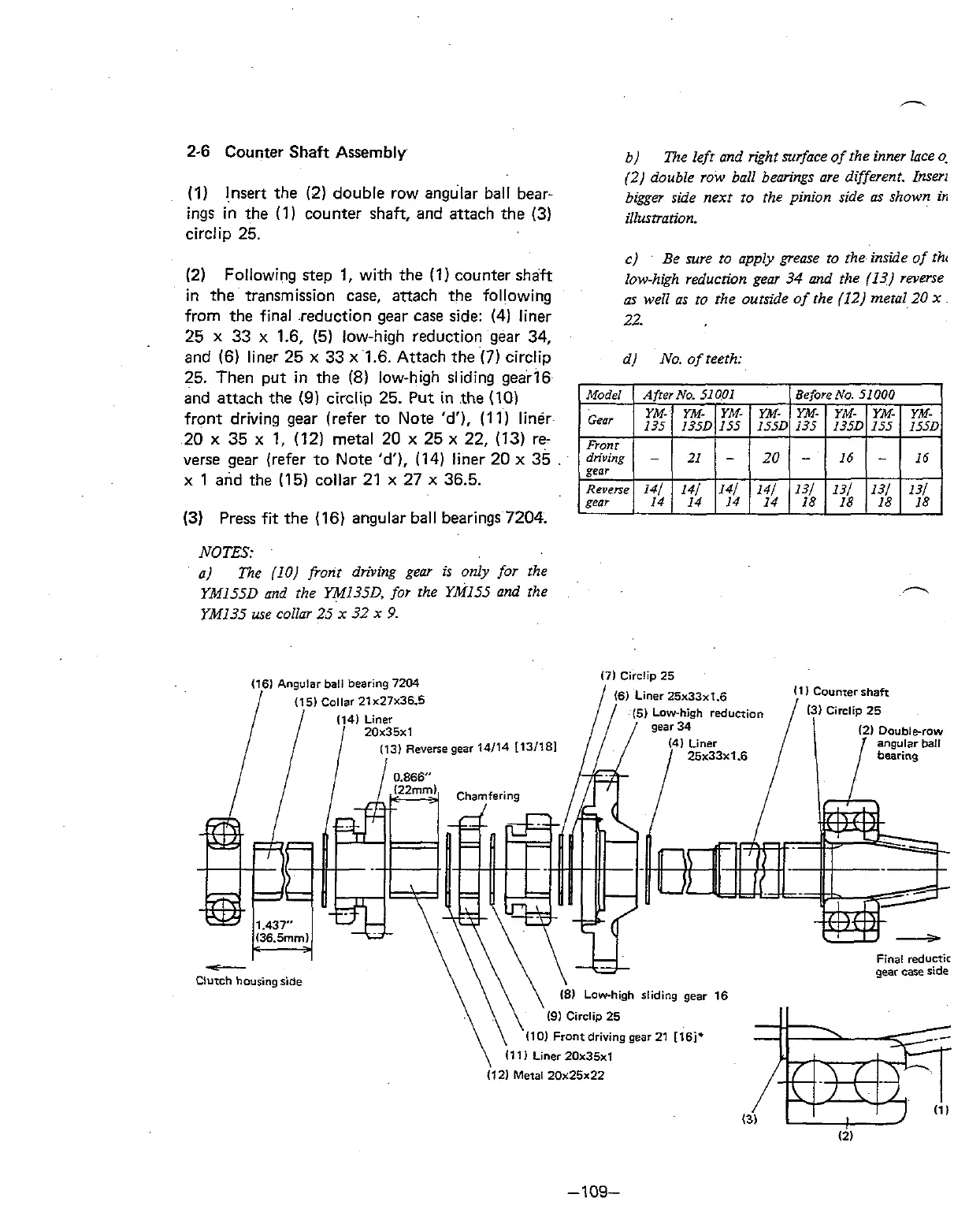 Page #113 background image