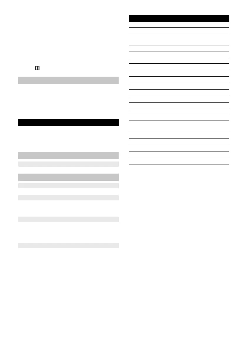 Page #86 background image