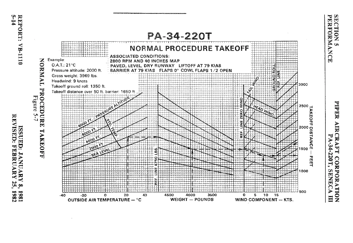 Page #134 background image